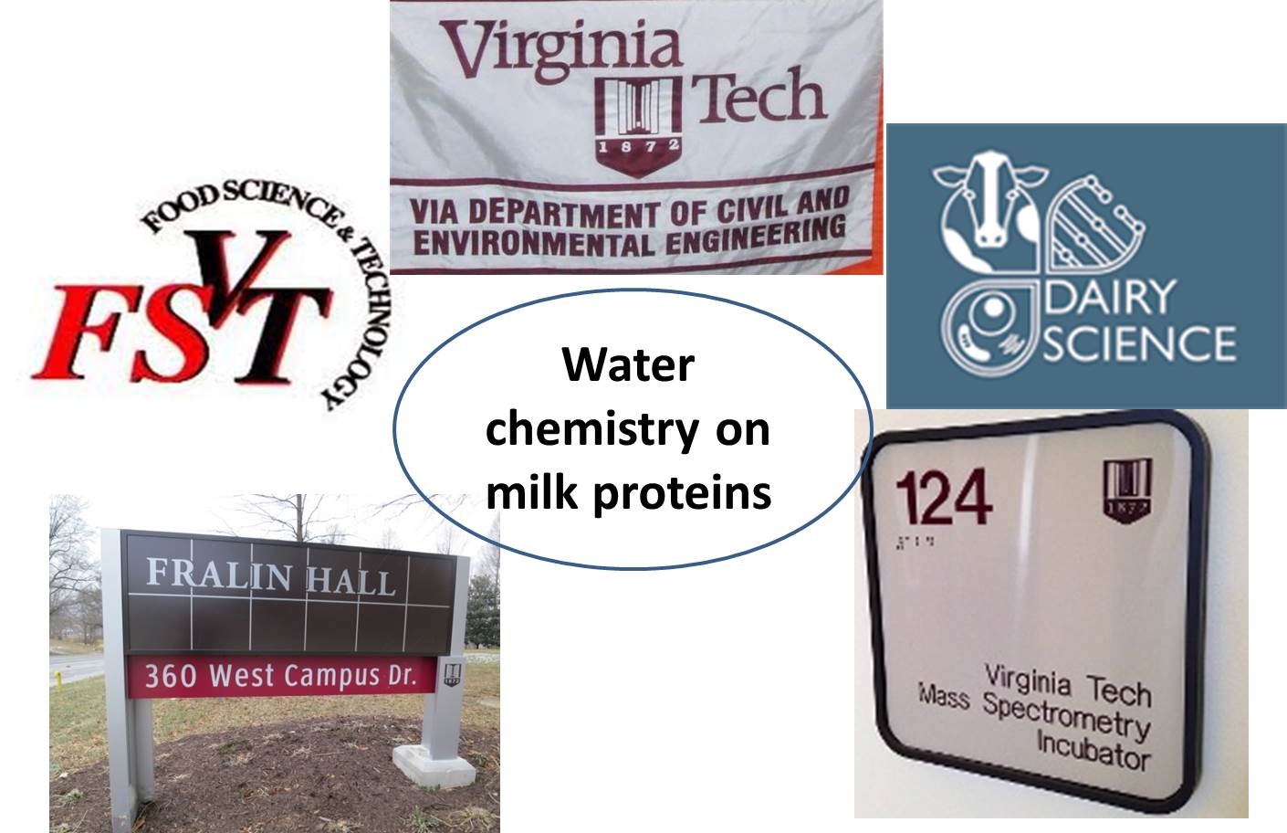 A series of pictures showing Virginia Tech departments involved in food, dairy, water, and other sciences